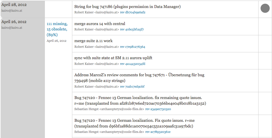 sign-off dashboard1.png